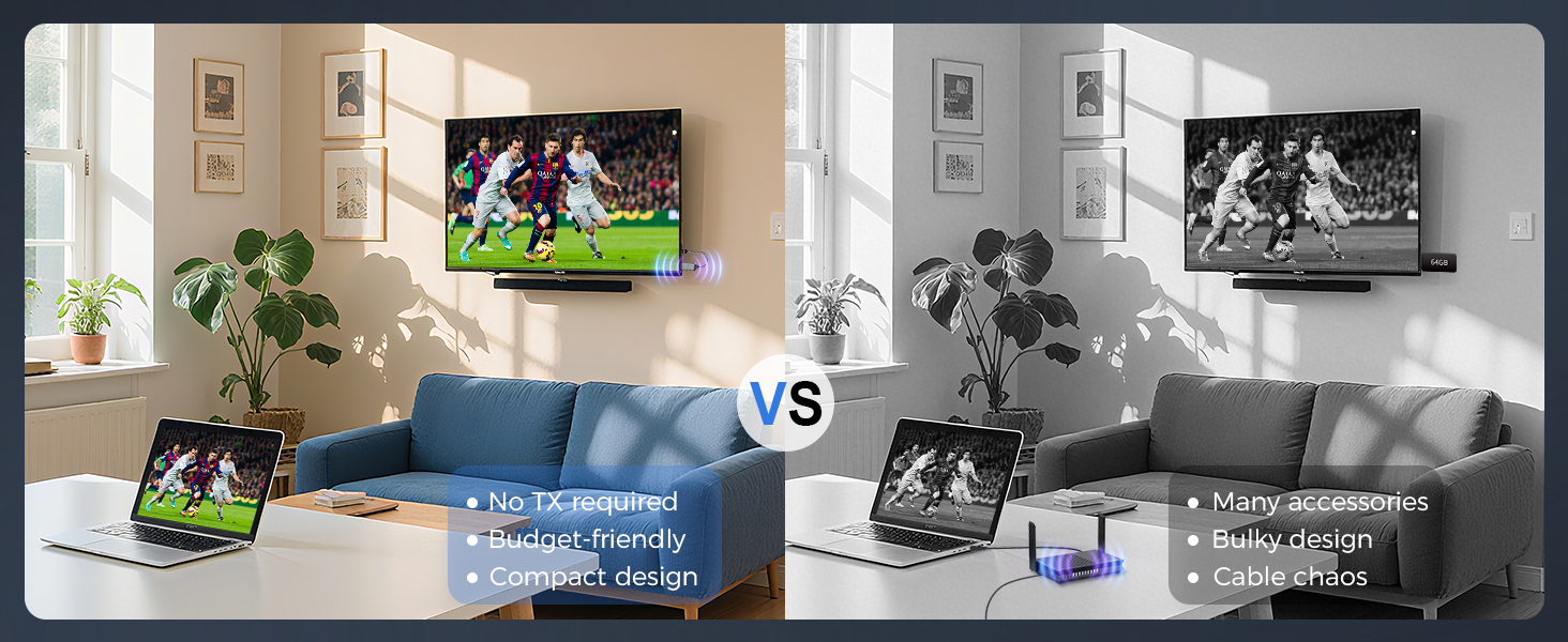 No TX required | Budget-friendly | Compact design