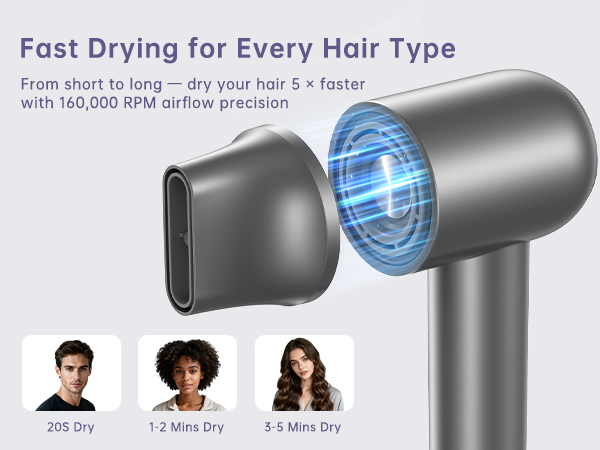 hair dryer for men