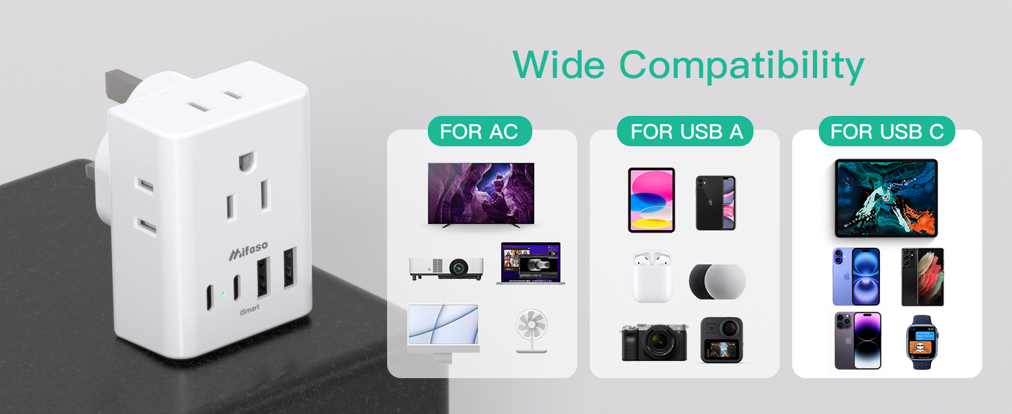 UK Power Adapter USB C
