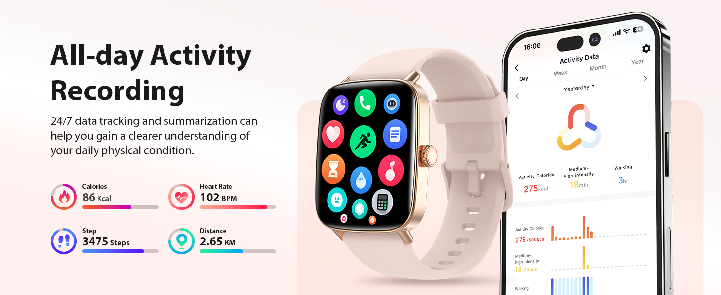 Fitness tracker for women recording steps, distance, calories, workout time, and daily activity