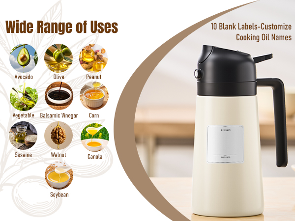 Baalaka 2 in 1 Oil Dipenser Bottle
