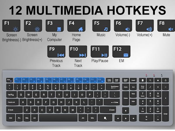 Wireless Keyboard and Mouse Combo, Ultra-Slim Full Size Silent Ergonomic Keyboard Mouse