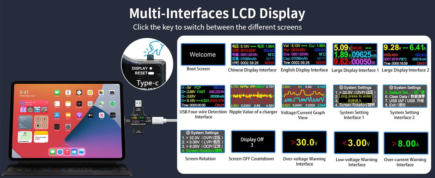 usb c power tester