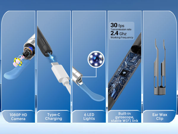 Product Features