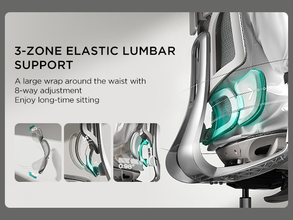 ergonomic chair