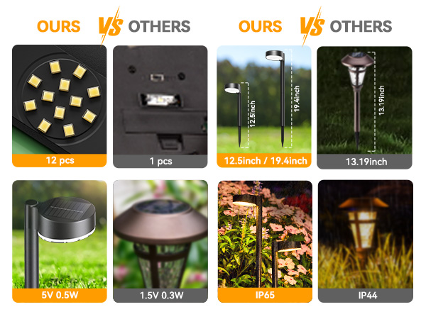 solar lights outdoor waterproof