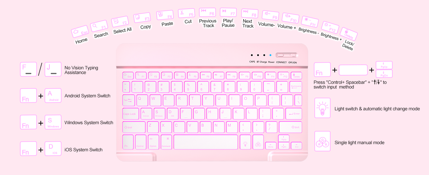 ipad a16 case with keyboard iPad 10th generation case with keyboard ipad 11th generation case keyboa