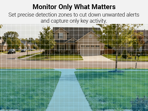Monitor Only What Matters