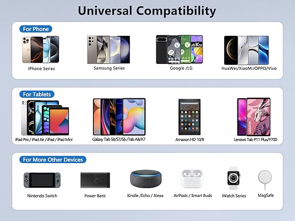6 port usb charging block