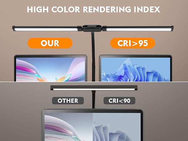 Desk Lamp with USB A+C Charging Ports Reading Light Desk Lamp for Home Office Table Lamp
