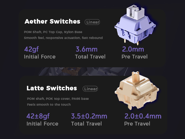 SWITCHES