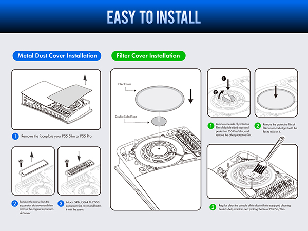Does the PS5 thermal throttle?