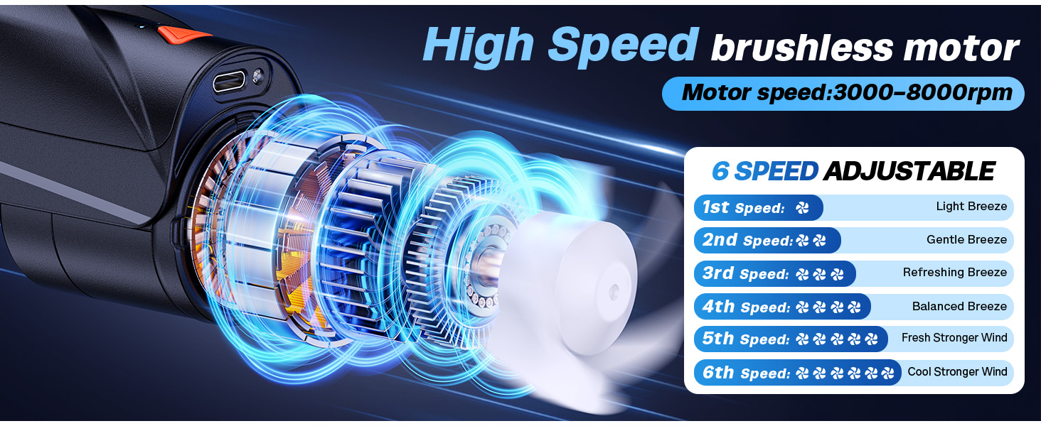 neck fan rechargeable