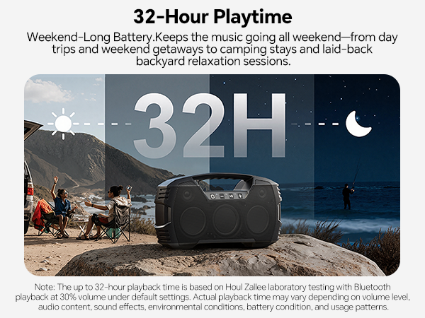 32-Hour Playtime