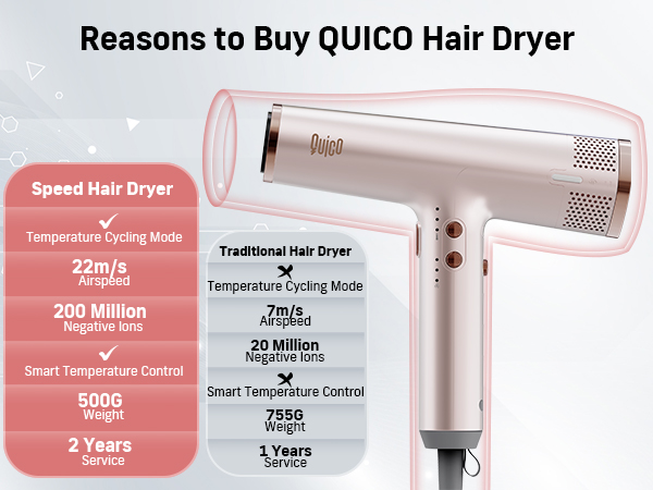 hair dryer