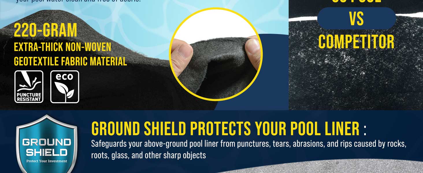 Round Pool Liners Safeguards above-ground pool liner from punctures, tears, abrasions, and rips