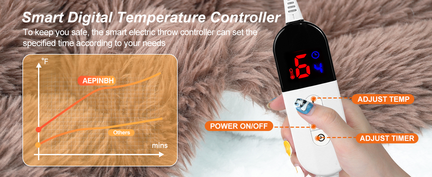 heated blanket electric blanket