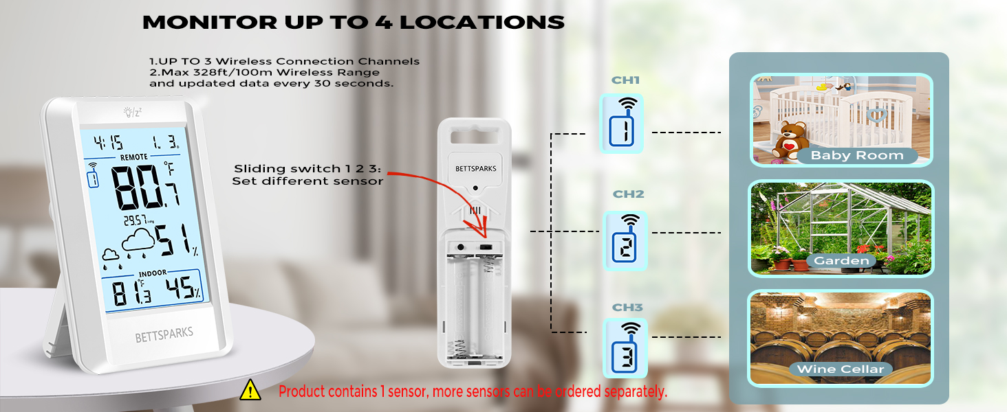 indoor outdoor thermometer