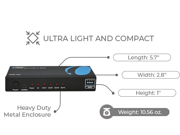 hdmi cat6 extender 1x4