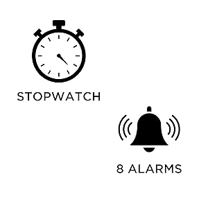 Ivation clock Alarms, Timer & Stopwatch