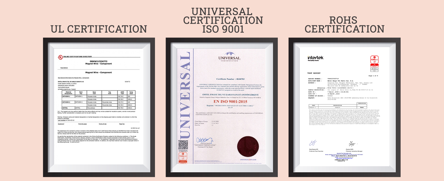 Certificates