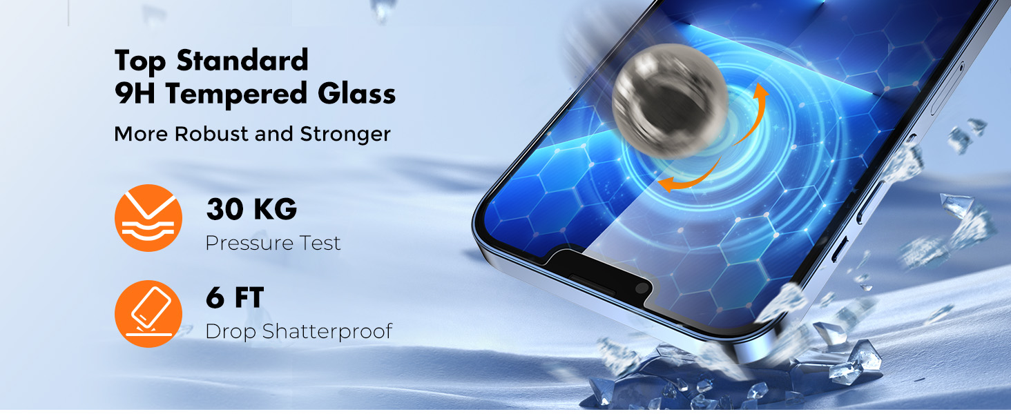 Screen Protector for iPhone 14/13/13 Pro