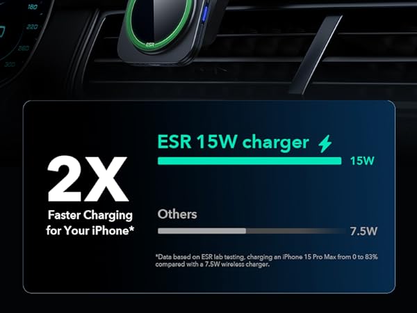 ESR for Qi2 15W MagSafe Car Mount Charger