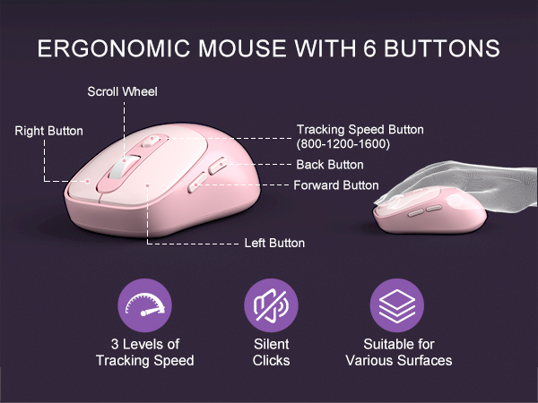 Ergonomic Mouse with 6 Buttons