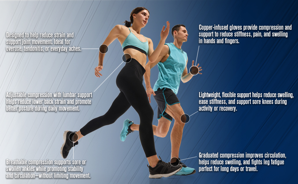 Copper Fit compression support for pain relief