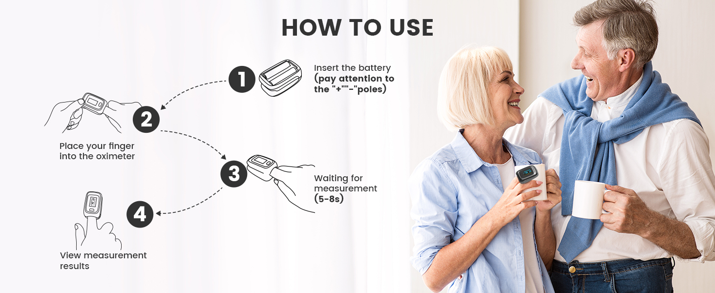 Fingertip Pulse Oximeter