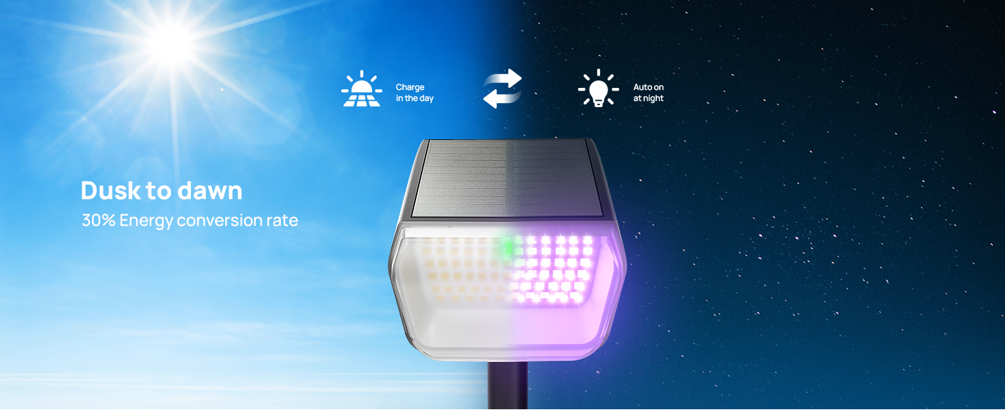 dusk to dawn spotlights