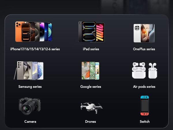 usb multiport charger