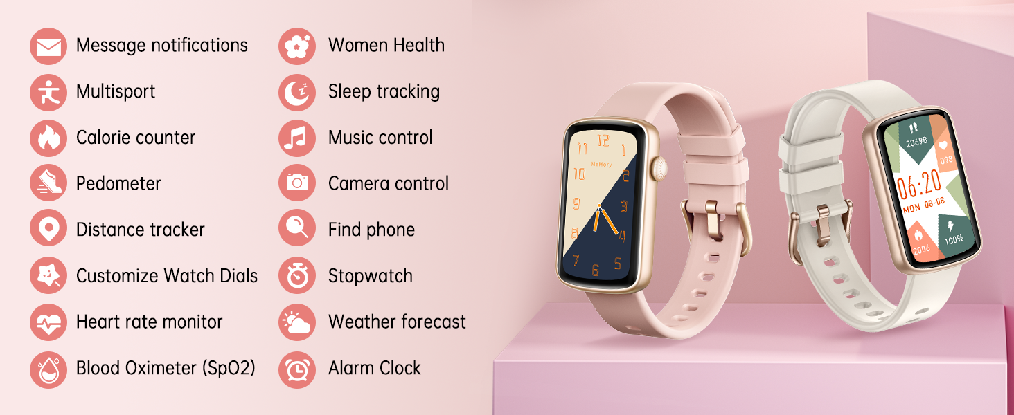 Features