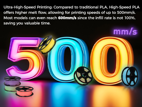 high speed pla