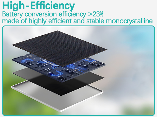 USB solar panel