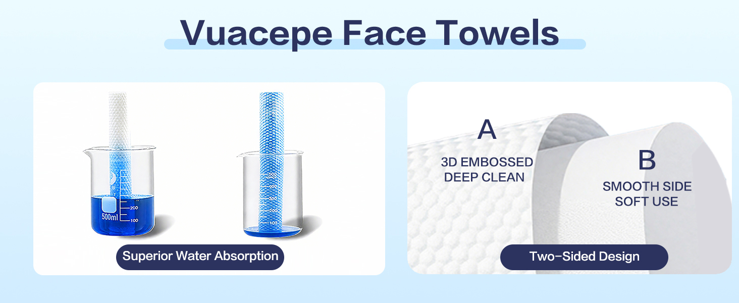 Vuacepe Face Towels Two-sided Design and Superior Water Absorption