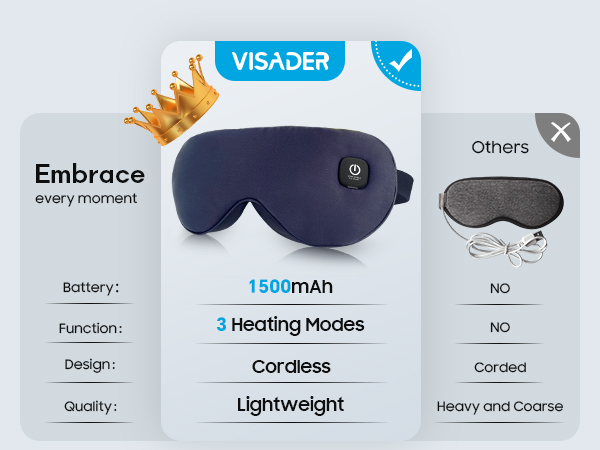 warm eye compress for blepharitis