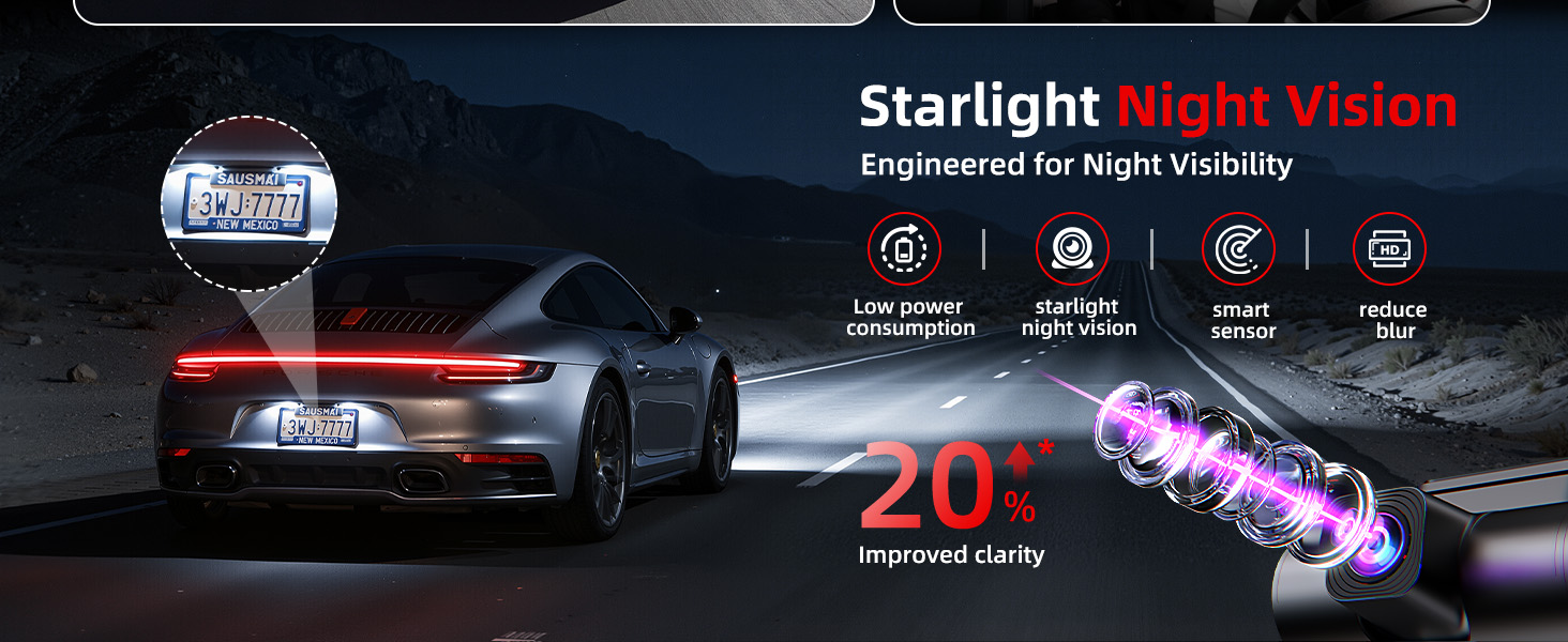 STARVIS 2 Sensor Dash Camera with HDR Night Vision