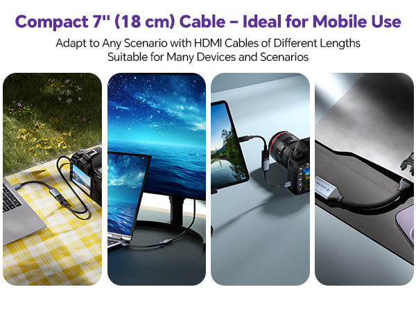 Mini HDMI to HDMI Cable 8K@60Hz/4K@120Hz