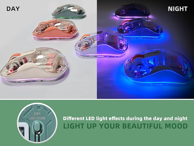 Transparent Bluetooth Mice