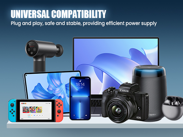 130W USB C Laptops Charger