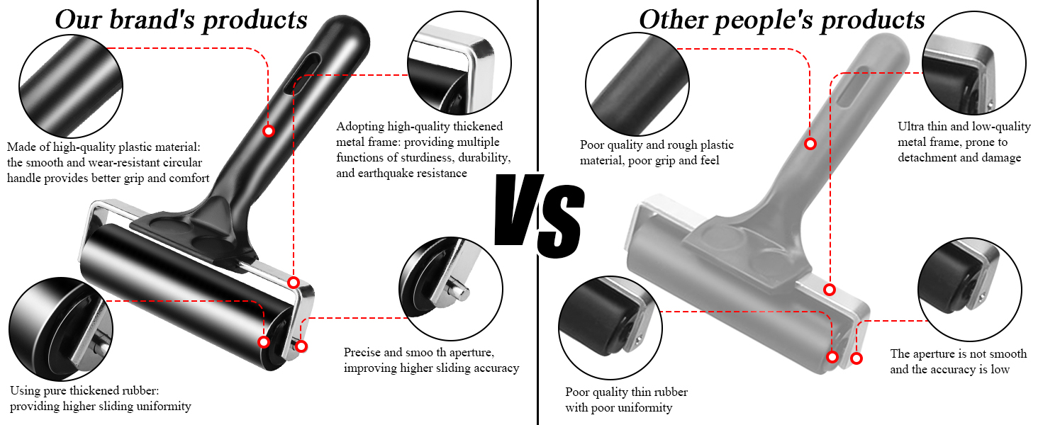 Rubber Roller Tool