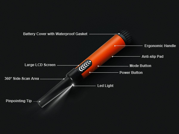 Military-Grade Durability For Tough Explorers