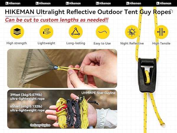 Tent Guy Ropes