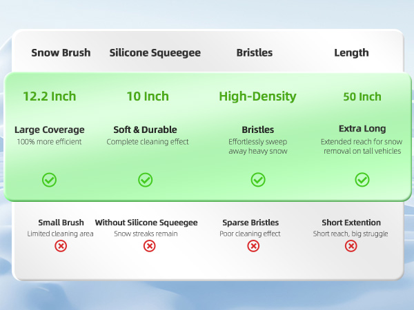 snow brush ice scraper