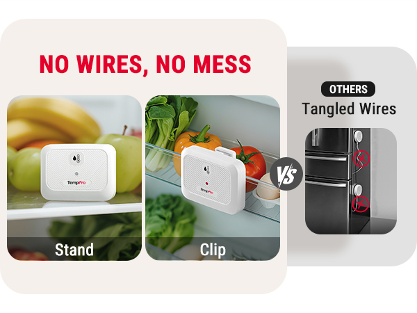 multiple placement options