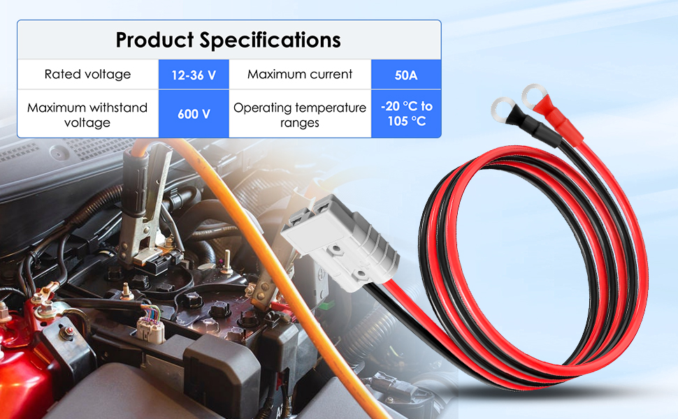 for Anderson Connector 50A Kit
