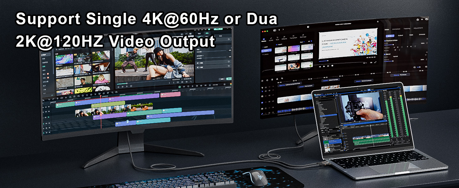 4K@60Hz or 2K@120Hz Video Output