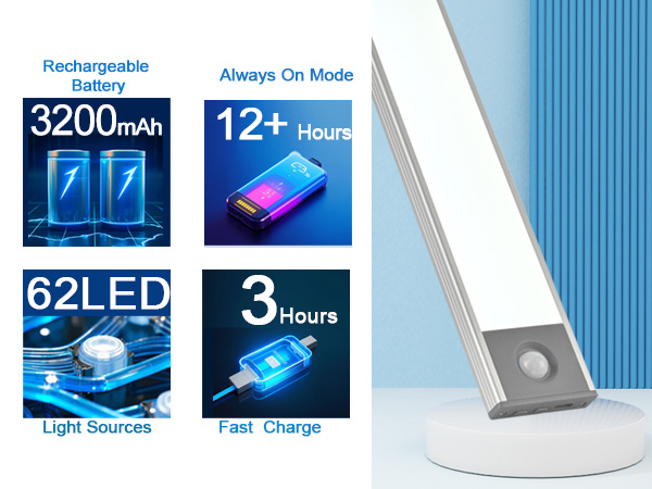 8 inch 3200 mAh Rechargeable Battery Operated Closet Light