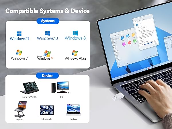 sim reader for computer